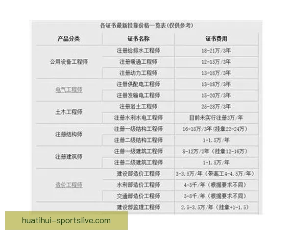 华体会官网入口登录全方位指南助你轻松畅享体育娱乐新体验