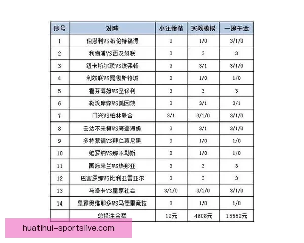 世界杯竞猜胜负技巧分析与预测方法提升投注成功率的策略分享 世界杯竞猜胜负技巧分析与预测方法提升投注成功率的策略分享