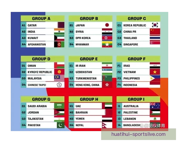 2026世界杯参赛球队完整名单及球员阵容分析与展望