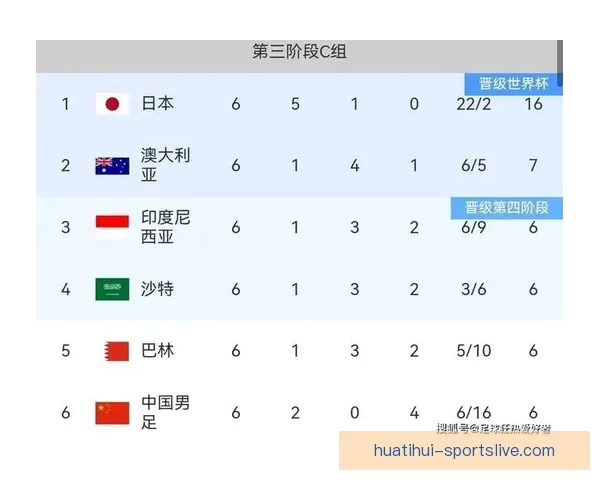 2026世界杯参赛队实力分析与夺冠热门预测全解