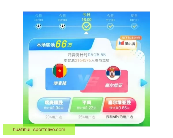 世界杯竞猜盘口分析与投注策略全面解读助您轻松赢得大奖