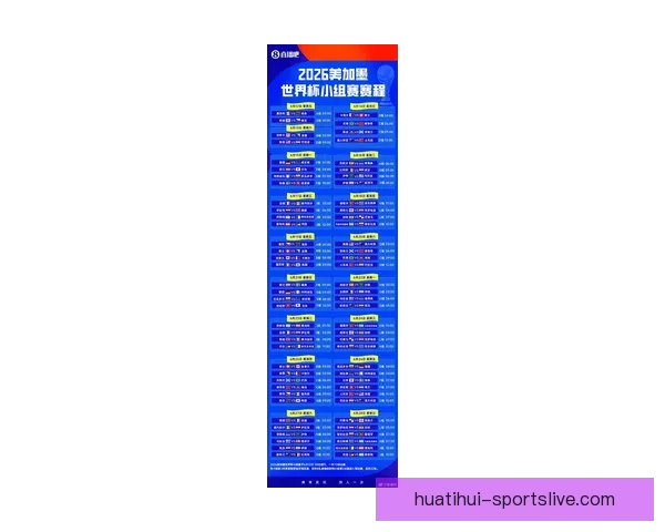 2026世界杯各参赛球队完整名单及阵容深度解析