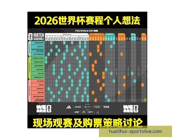 2026世界杯在线观看全攻略高清直播渠道时间赛程平台指南