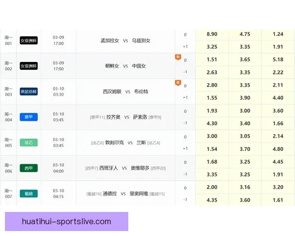 足球竞猜网站推荐 精准分析数据助你轻松预测胜负走势