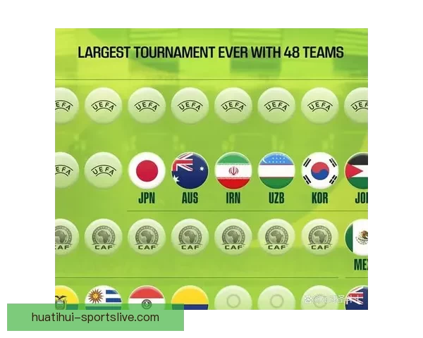 2026世界杯参赛球队完整名单及球员阵容分析与展望