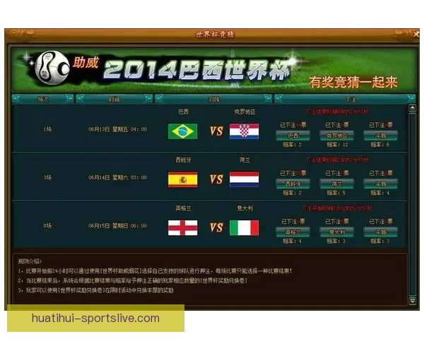 世界杯精彩赛事在线竞猜投注攻略与技巧全解析